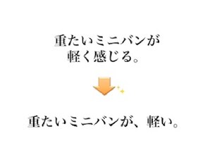 重たいミニバンが、軽い
