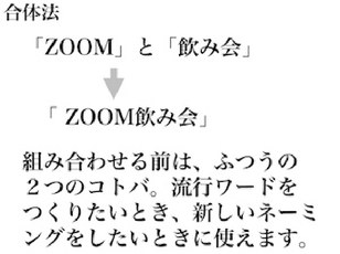 ZOOM飲み会