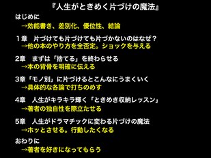 人生がときめく片付けの魔法