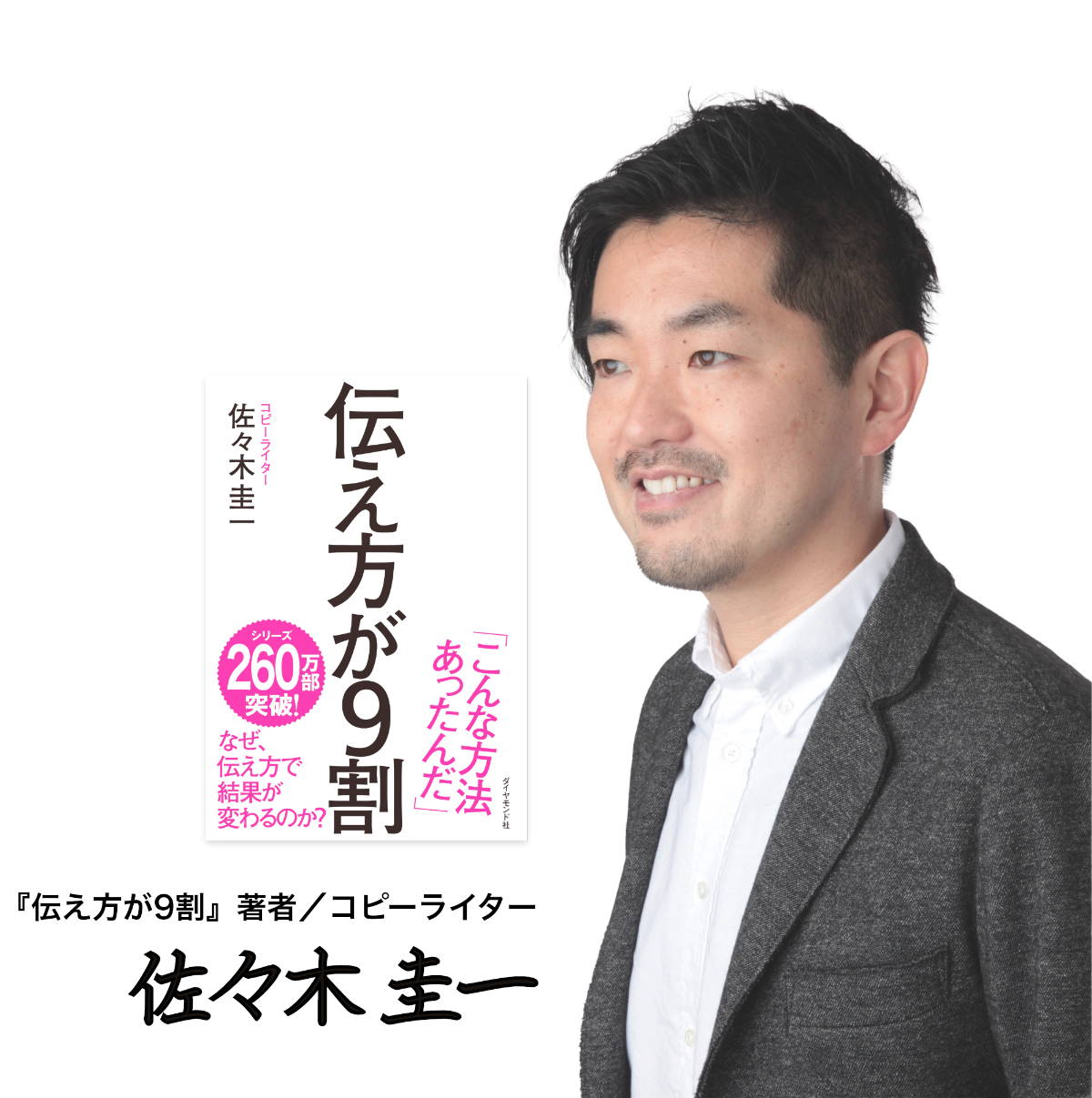 コピーライティング集中講座 « コピーライター佐々木圭一｜株式会社
