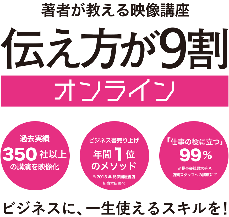 伝え方が9割オンライン 株式会社ウゴカス